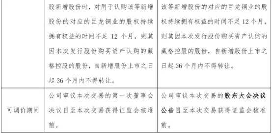 如何减控人口_人口普查(3)