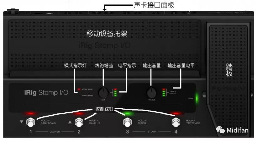 IK Multimedia iRig Stomp I/O 控制踏板全体验