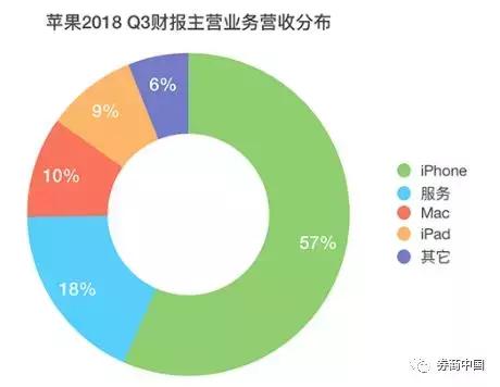 台湾gdp突破3万_前三季度我国台湾GDP接近3万亿,在全国处于什么水平(2)