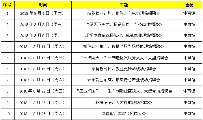 海南人才在线招聘网_海南人才市场供需两旺千余岗位迎接返乡人才