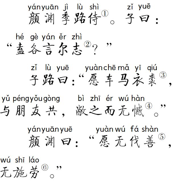 ①颜渊:孔子弟子颜回,字子渊.季路:孔子弟子仲由,字子路,又字季路.