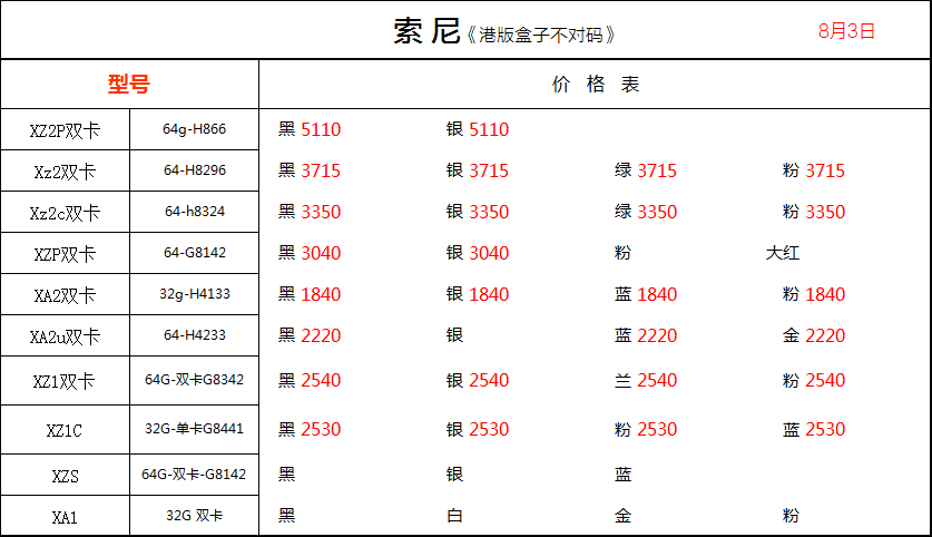 iPhone报价最新报价表