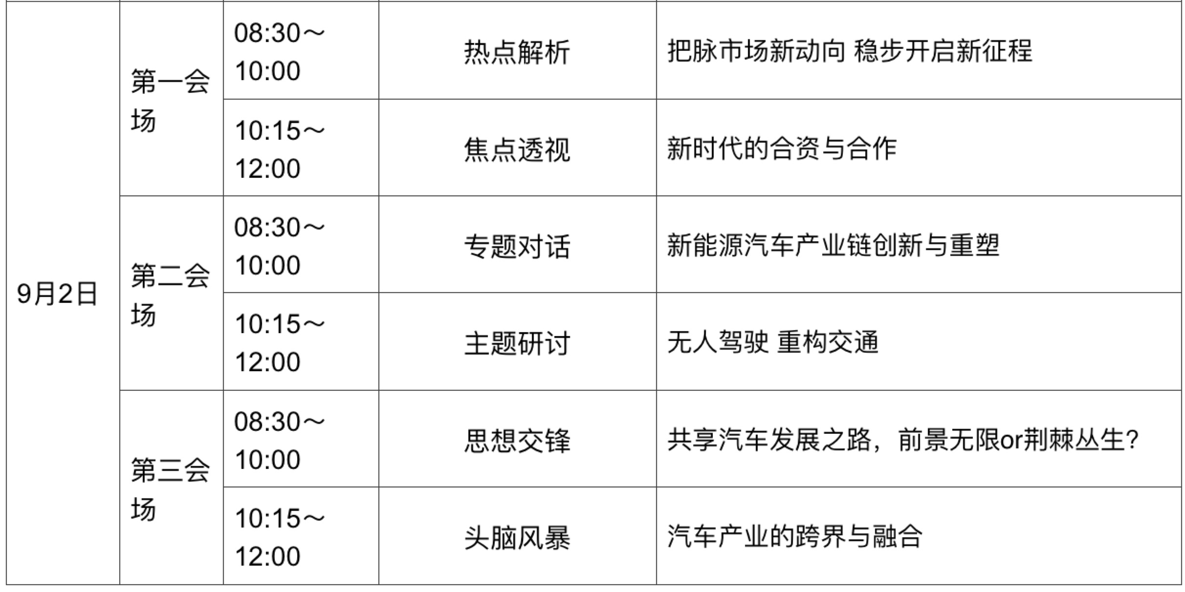 白手起家65年，中国汽车工业破茧成蝶 勇立“新四化”潮头-科记汇