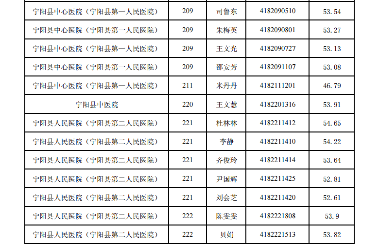 宁阳县城人口_宁阳之约 盛夏来袭,亲水避暑去哪儿(2)