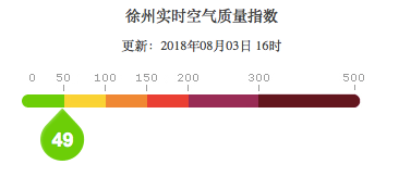 gdp包含军事设备吗_必读 WHO预测到2030年韩国人平均寿命率先超过90岁