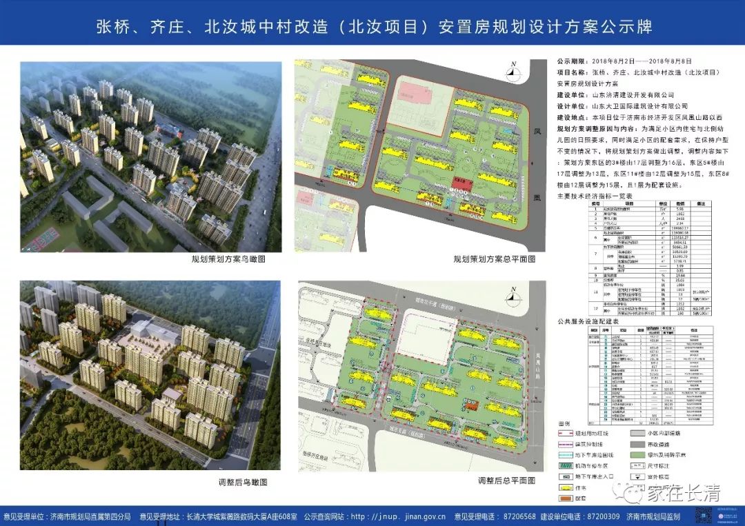 长清张桥,齐庄,北汝城中村改造安置房设计方案