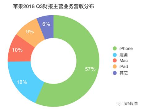 深圳gdp概念_超配债基低配权益 首批公募FOF半年考 不及格