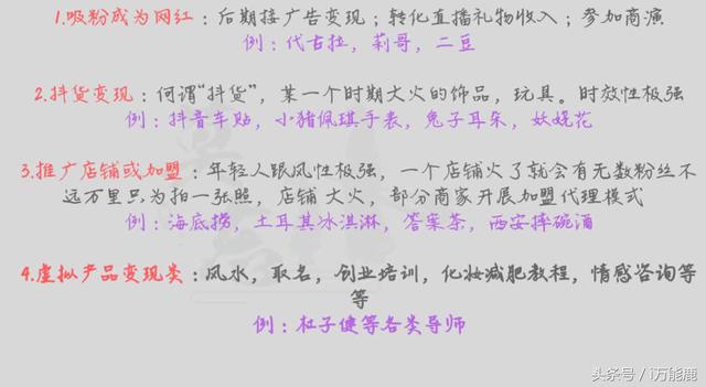 你所不知道的抖音賺錢方法，原來可以這樣玩！ 科技 第4張