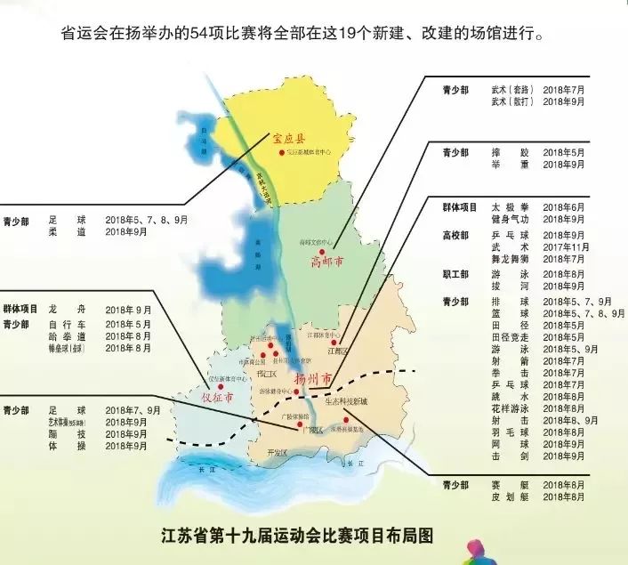 宝应gdp_宝应经济开发区(2)