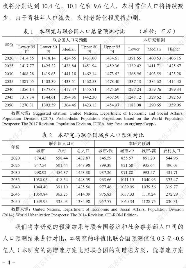 中国全国人口粮食消费_节约粮食手抄报