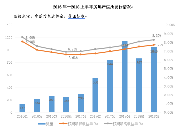 一个大的公司能贡献多少gdp_数据 八大菜系 贡献了多少GDP(2)