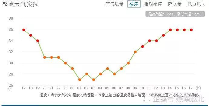 河北定兴人口_河北定兴北齐石柱图