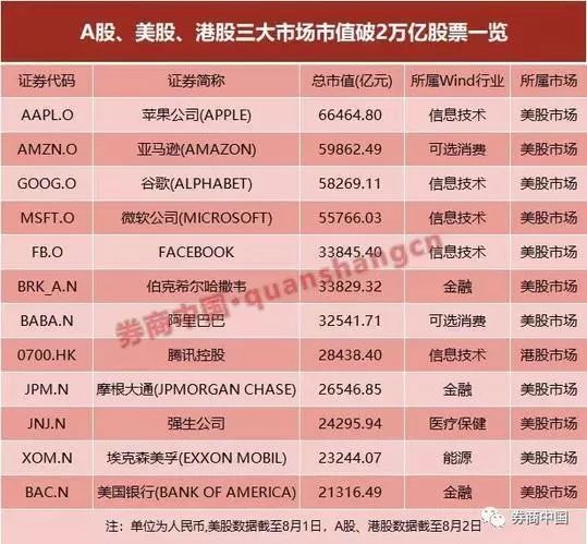 美国gdp登顶时间_珠峰登顶(3)