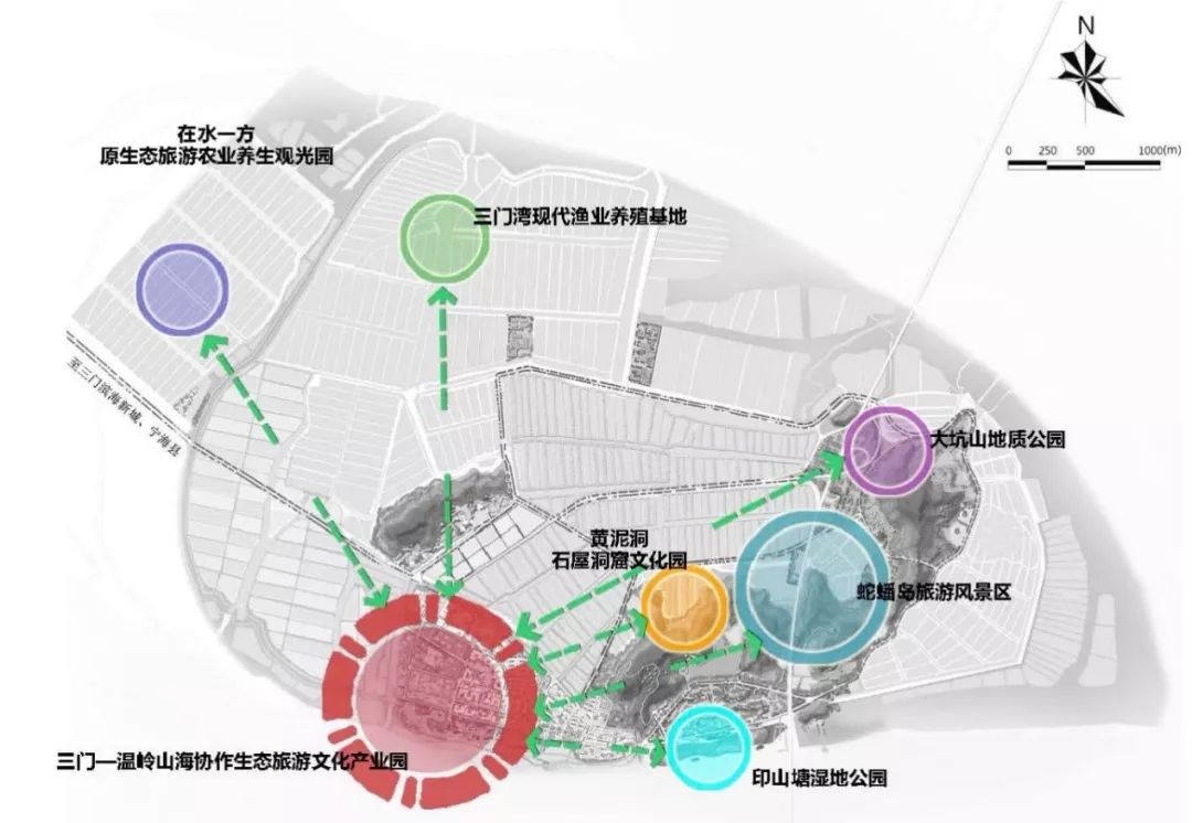 三门-温岭山海协作生态旅游文化产业园规划图