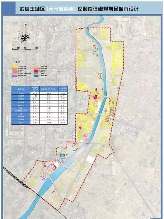 天马湖最新规划效果图曝光,武威最全城市规划都在这里