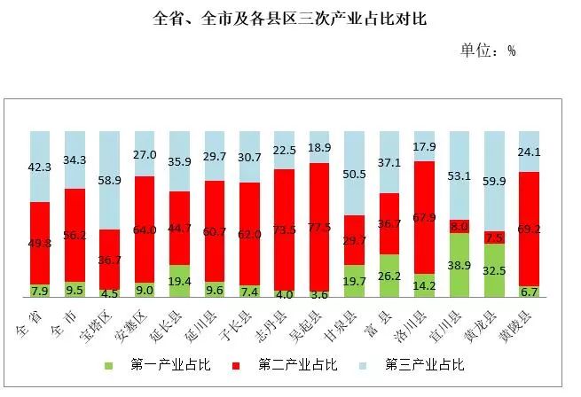 延安gdp_长沙报名 黄帝陵 壶口 延安 华清宫 兵马俑 华山 大慈恩寺 回民街双飞7日游 亲和力旅游网(2)