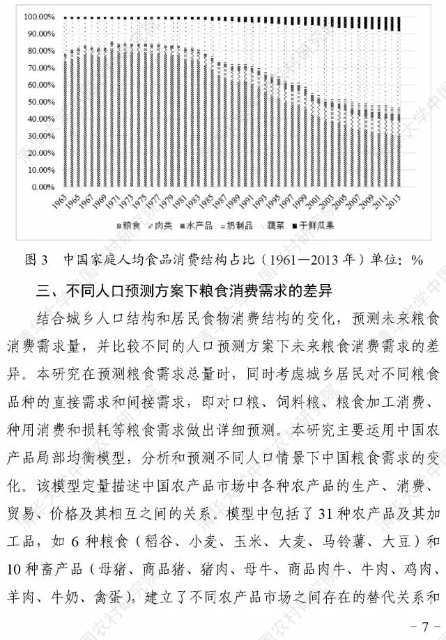 中国全国人口粮食消费_节约粮食手抄报(2)