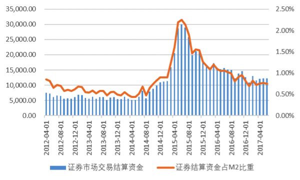 货币超发与gdp关系_gdp与国际收支的关系(2)