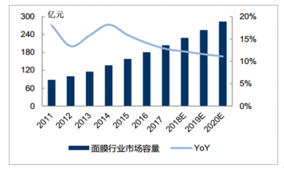 2021年常州gdp四普后挤水200亿_无锡上半年各区域GDP大曝光 看看江阴排第几(2)