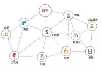 人口统计数据的创新案例_全国人口统计数据