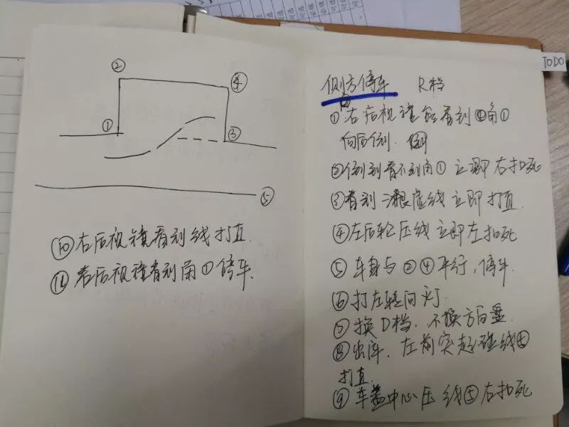 科目二100分学霸独家手写笔记曝光连老教练都自叹不如