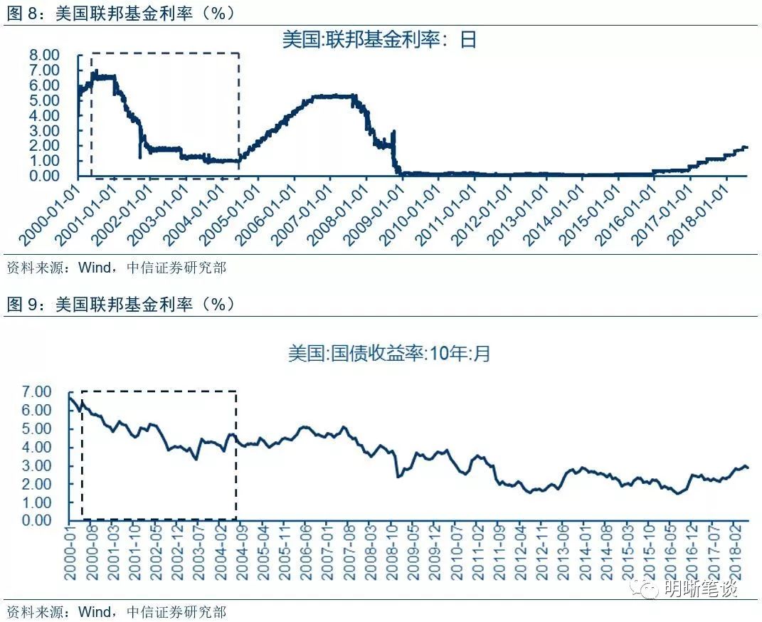 数据显示美国警察10年间每年杀死千人 透视 可怕！美媒