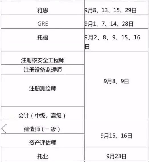 人均gdp是按户籍还是户口算_万亿GDP城市又添新兵 未来城市将成两极分化(2)