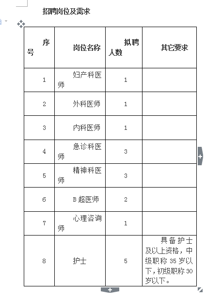 萝岗区招聘_广州 萝岗区成功招聘网设备维修技术员招聘信息(5)