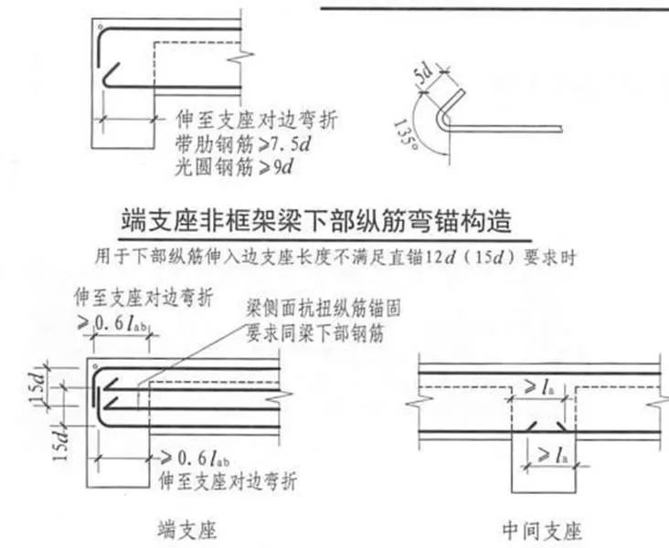 暗柱加密区怎么搭接_框架柱箍筋加密区规范(3)