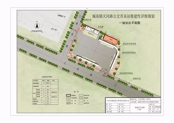 总建筑面积900㎡城南镇天河路公交首末站规划的批前公示出炉周边房价