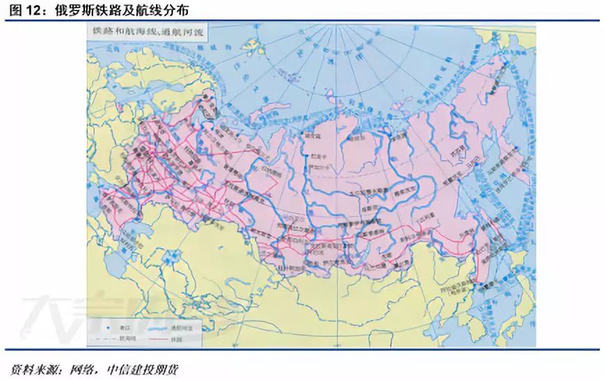 此外,中俄两国相邻地区的自然条件,气候条件也十分相近,亦利于中国