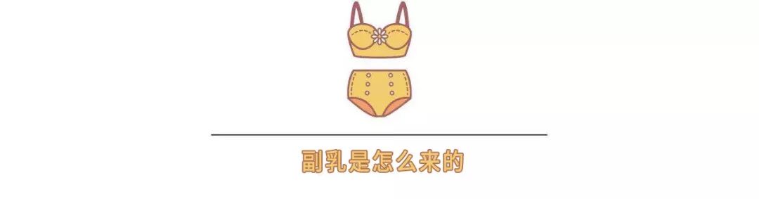 奚梦瑶,蕾哈娜都有副乳?其实99%的女生都中招