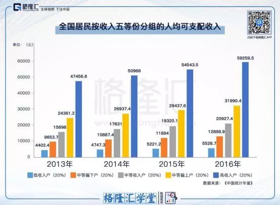 1990年日本人均的gdp_宿命还是轮回 或许只有了解过去你才能看懂现在楼市的疯狂