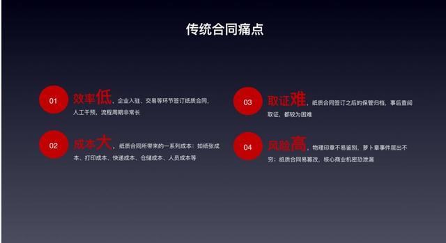 e签宝金宏洲:电子签章是解决企业数字化转型痛