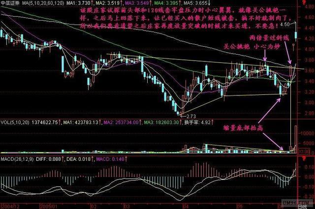 忍刺几人口成(3)