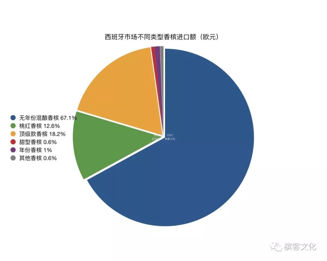 境外人口分析_人口数据分析图(2)