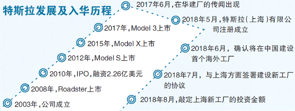 宋清辉：地方债务融资风险仍不容小觑