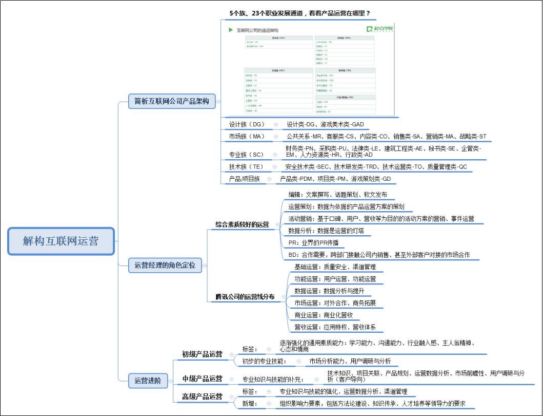 重点人口案例_人口普查(3)