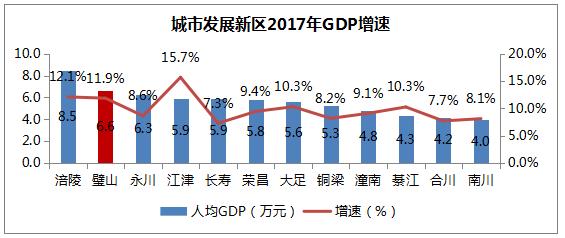 利辛县巩店常住人口数据_利辛县马店中学校服(3)