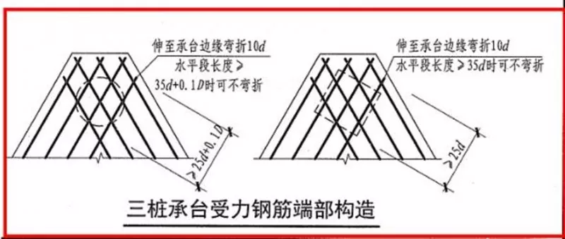 滑模变结构仿真模型怎么搭_微信红包图片仿真