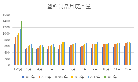 中国与美国贸易战gdp的影响_从500亿到1000亿,贸易战真的只为 贸易(2)