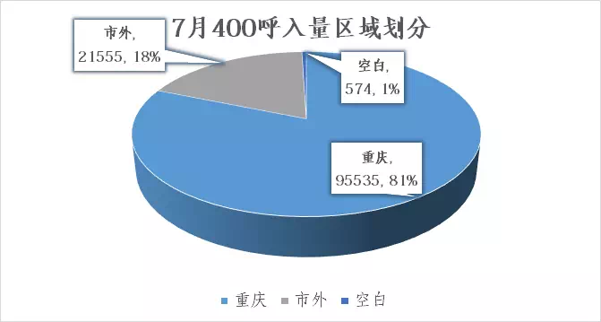 重庆外来人口买房_薛之谦天外来物图片