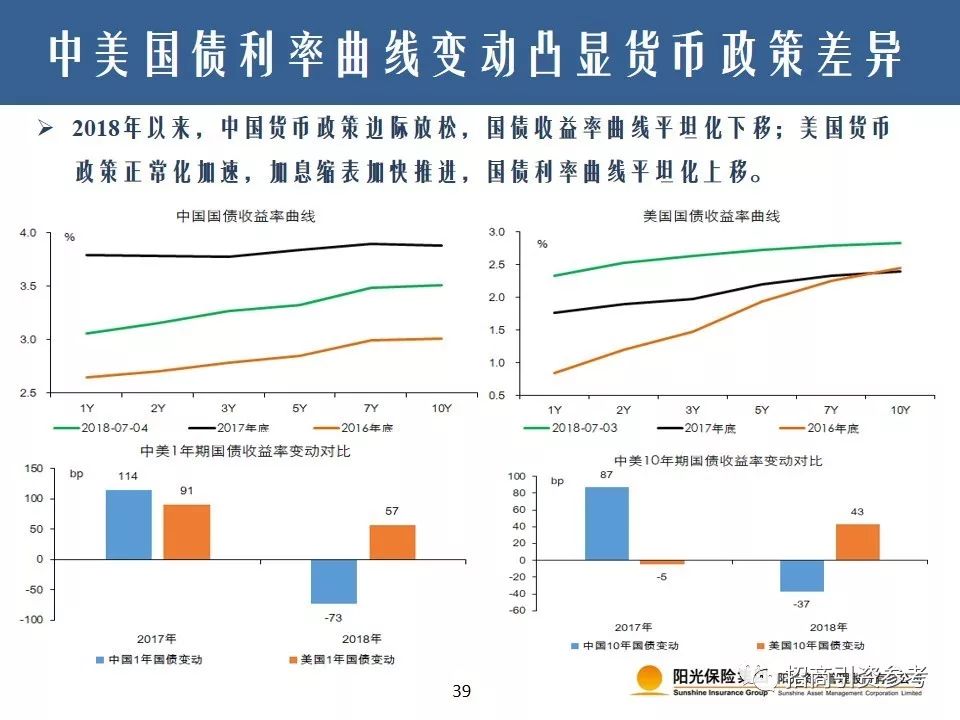 中国的人口是多少 英语_蒯姓中国有多少人口(3)