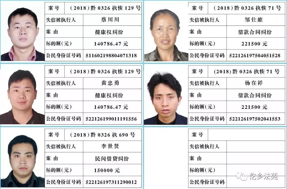 务川自治县人民法院公布务川2018年(第二期)失信被执行人名单