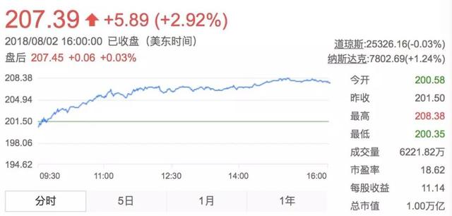 gdp破10万亿美元的意义_20年内,世界上有几个国家GDP能突破10万亿美元(2)