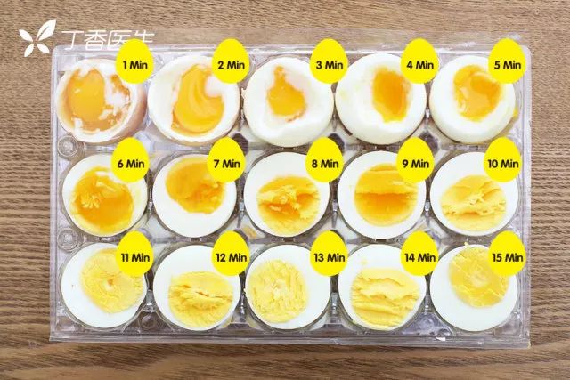 熟鸡蛋怎么吃有营养