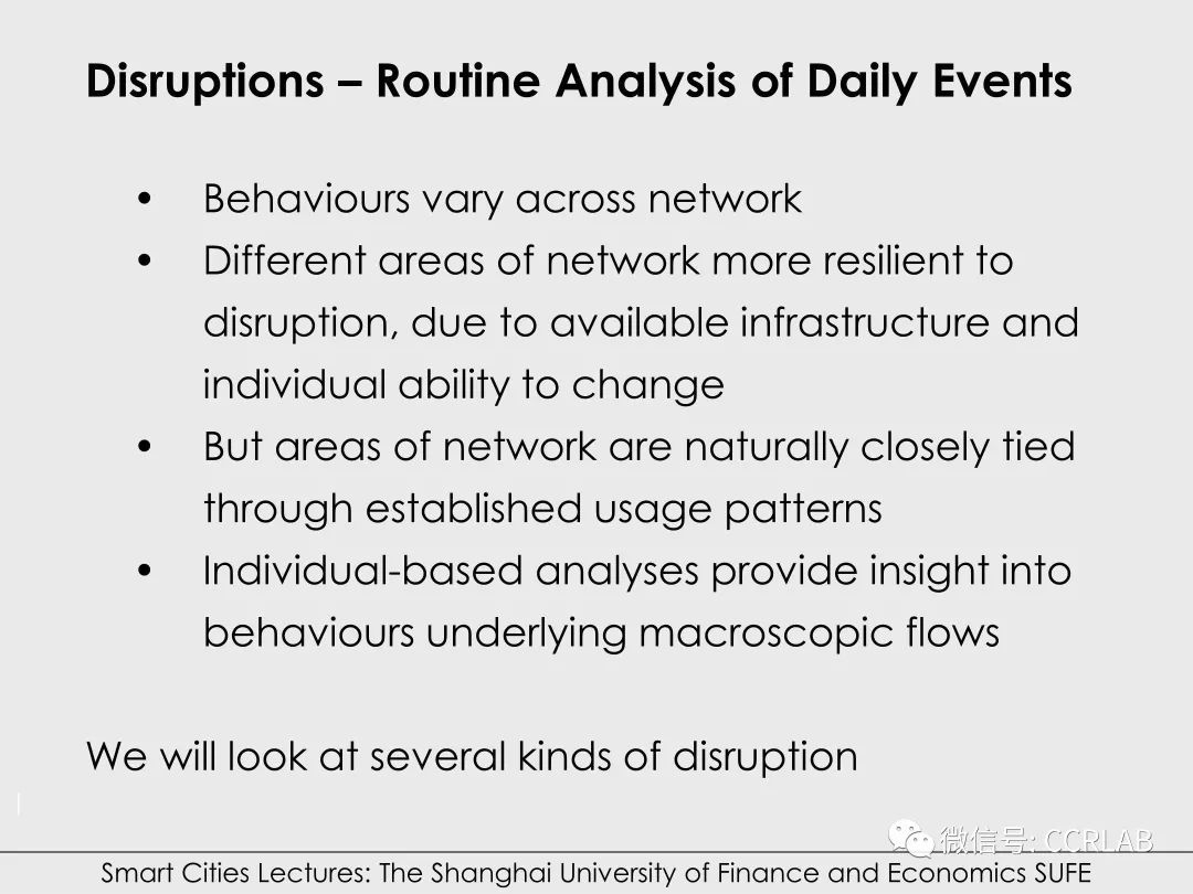 【空间前沿】Big Data in Urban Analysis, Appl