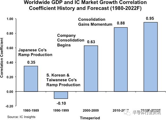 世界经济总量前十名企业_世界美景前十名图片(2)