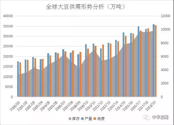 2020欧盟GDP全球占比_将有大事发生 德国提前三年将583吨黄金搬回家(2)