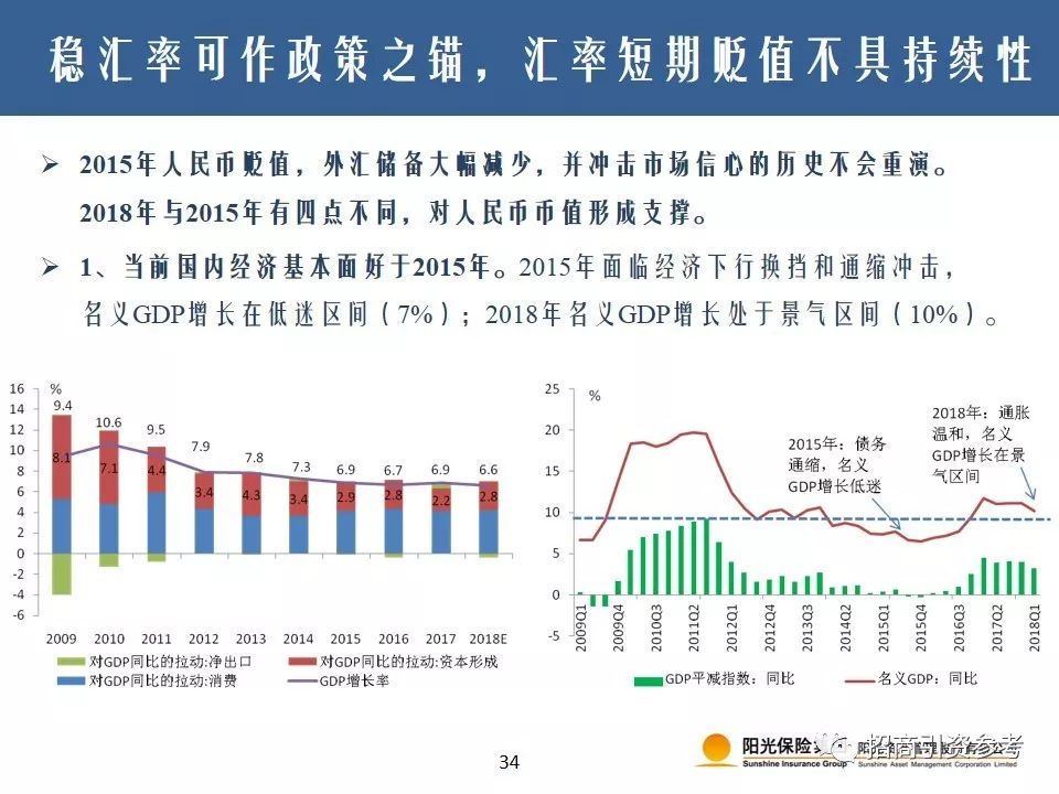 中国的人口是多少 英语_蒯姓中国有多少人口(3)